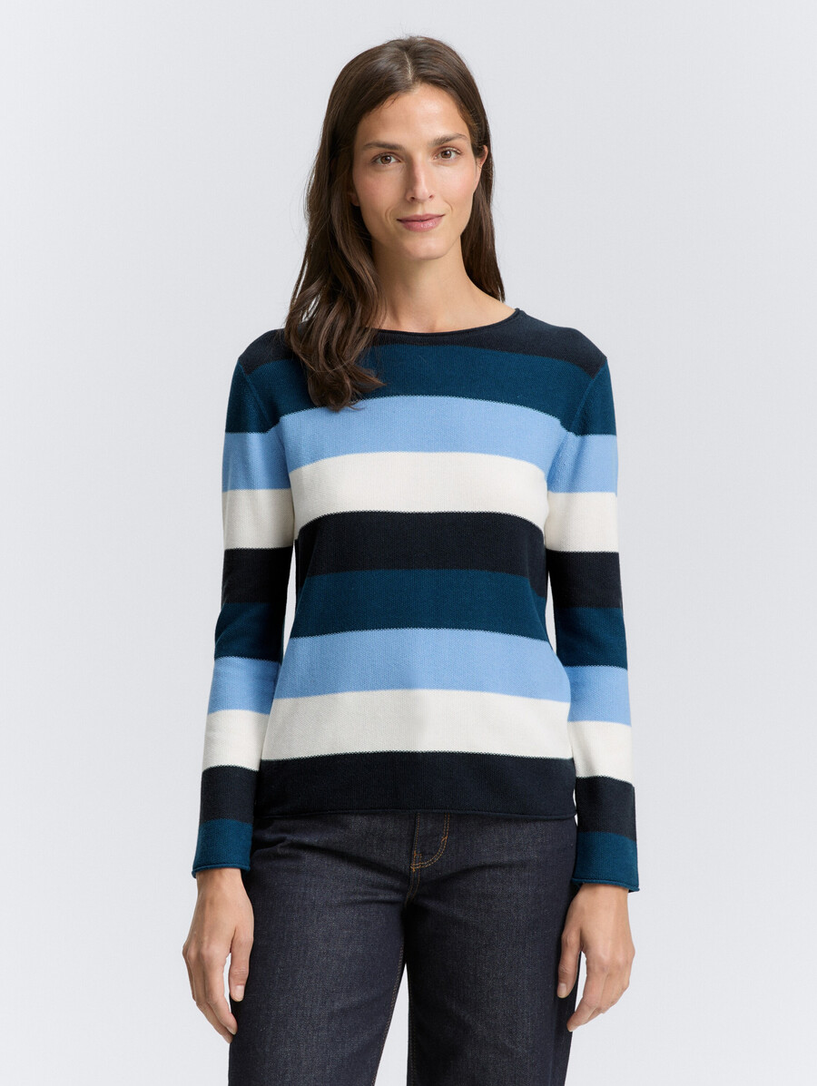 schlichtes sweatshirt