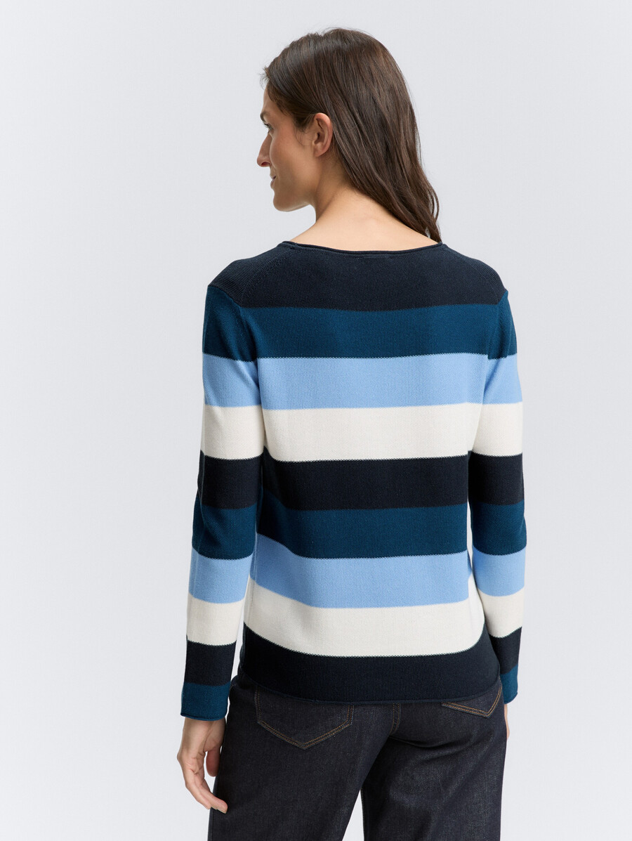 schlichtes sweatshirt