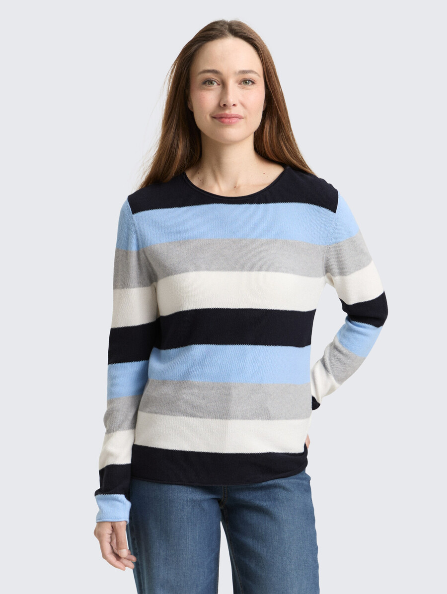 schlichtes sweatshirt