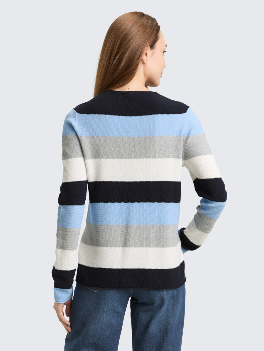 schlichtes sweatshirt